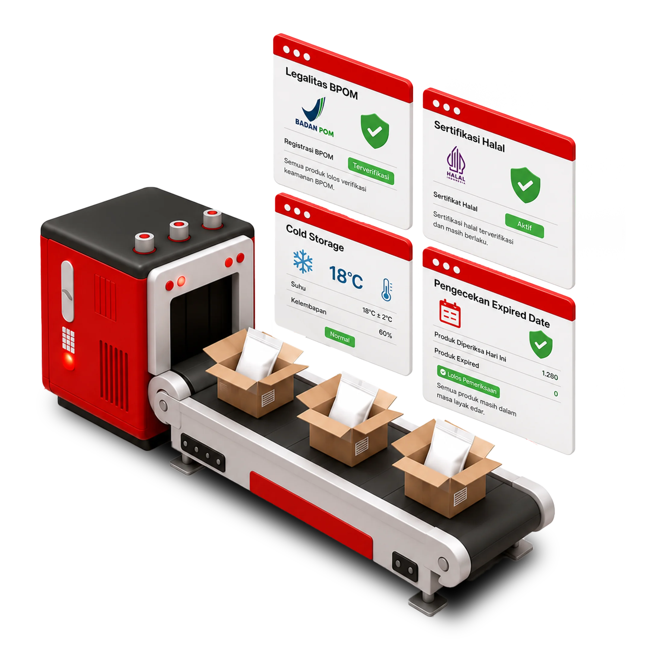 Proses pemeriksaan kualitas produk Foodstocks hingga paket diterima dengan aman oleh pelanggan.