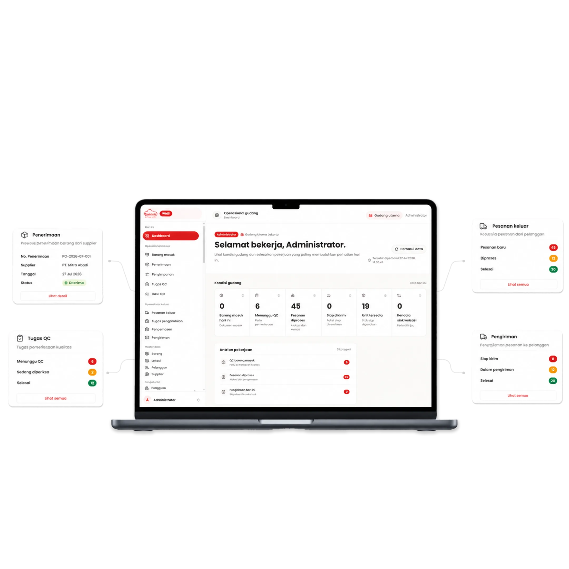 Laptop menampilkan dashboard Smart WMS Foodstocks untuk pemantauan gudang.