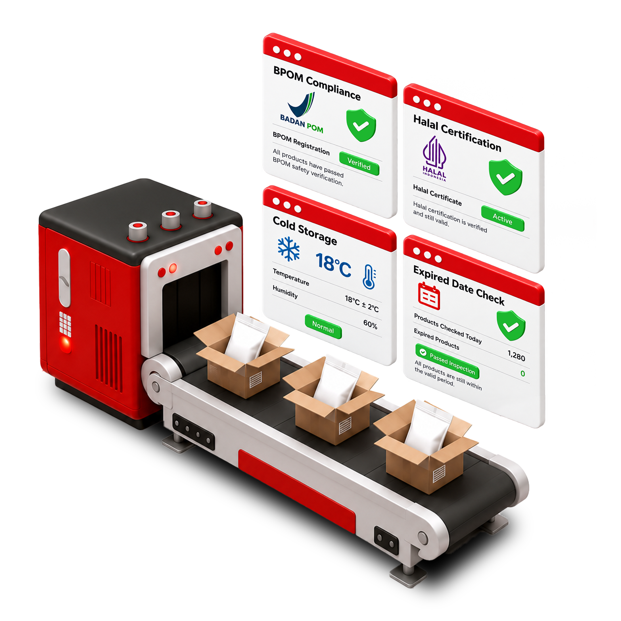 Foodstocks product quality control process through safe delivery to the customer.