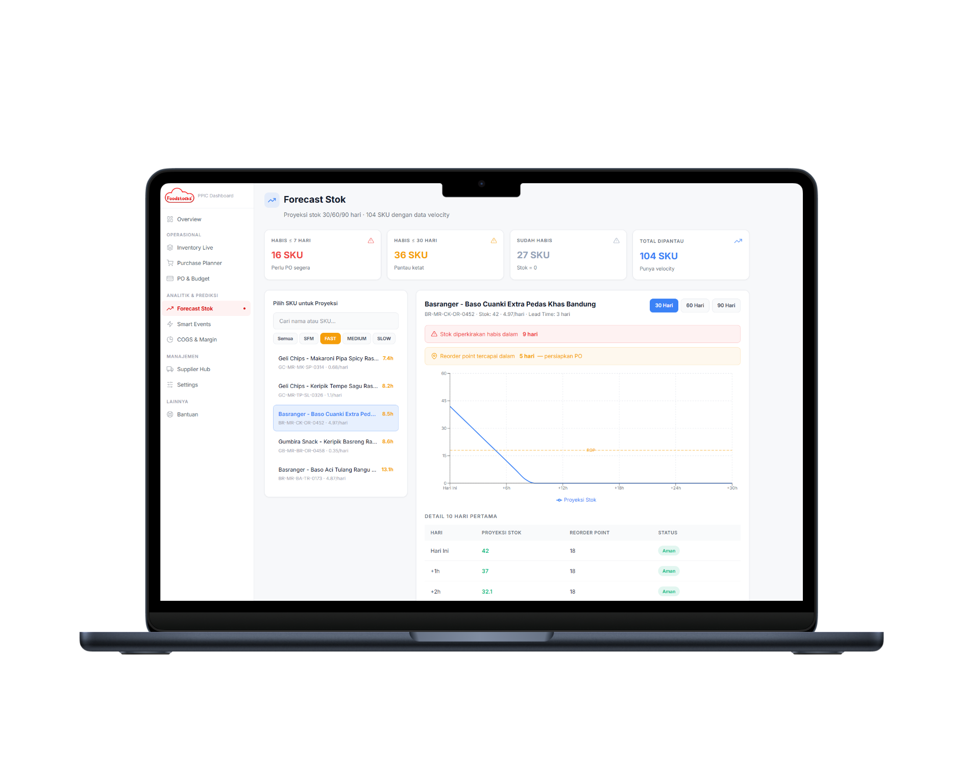 Smart WMS Screenshot